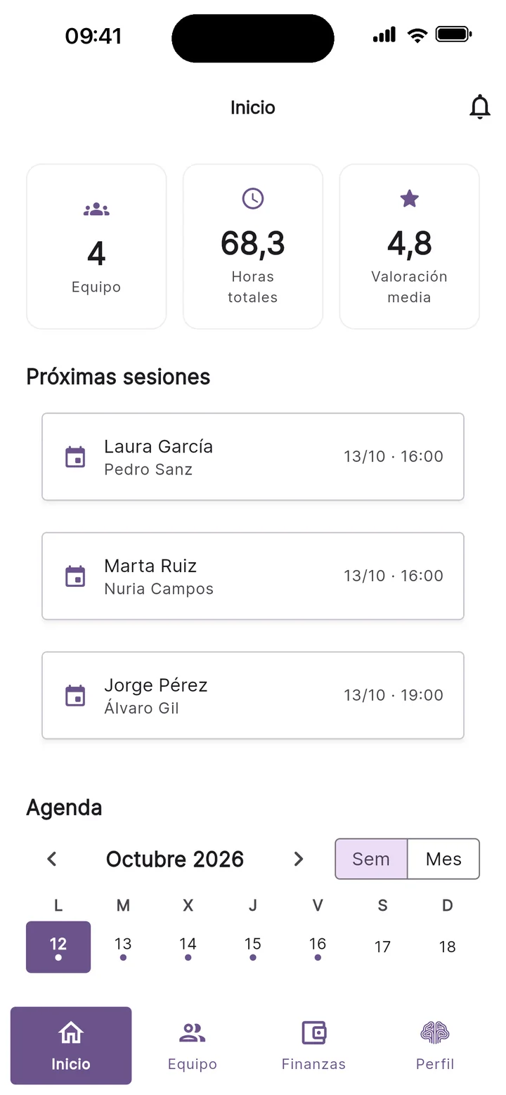 Inicio de un centro en la app de Teratuti: equipo, horas totales, valoración media y próximas sesiones