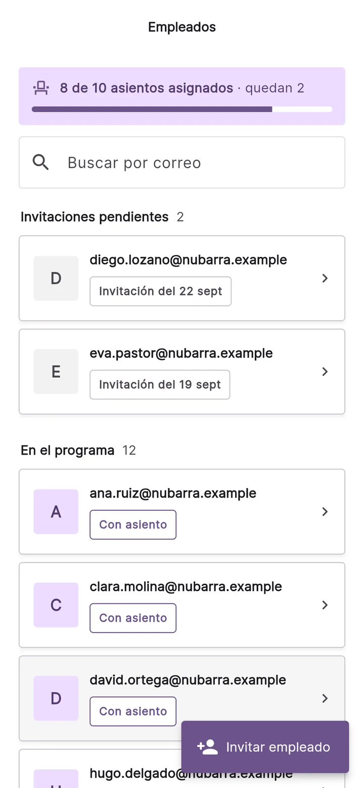 Empleados de una empresa en Teratuti: invitaciones pendientes, personas en el programa y quién tiene asiento