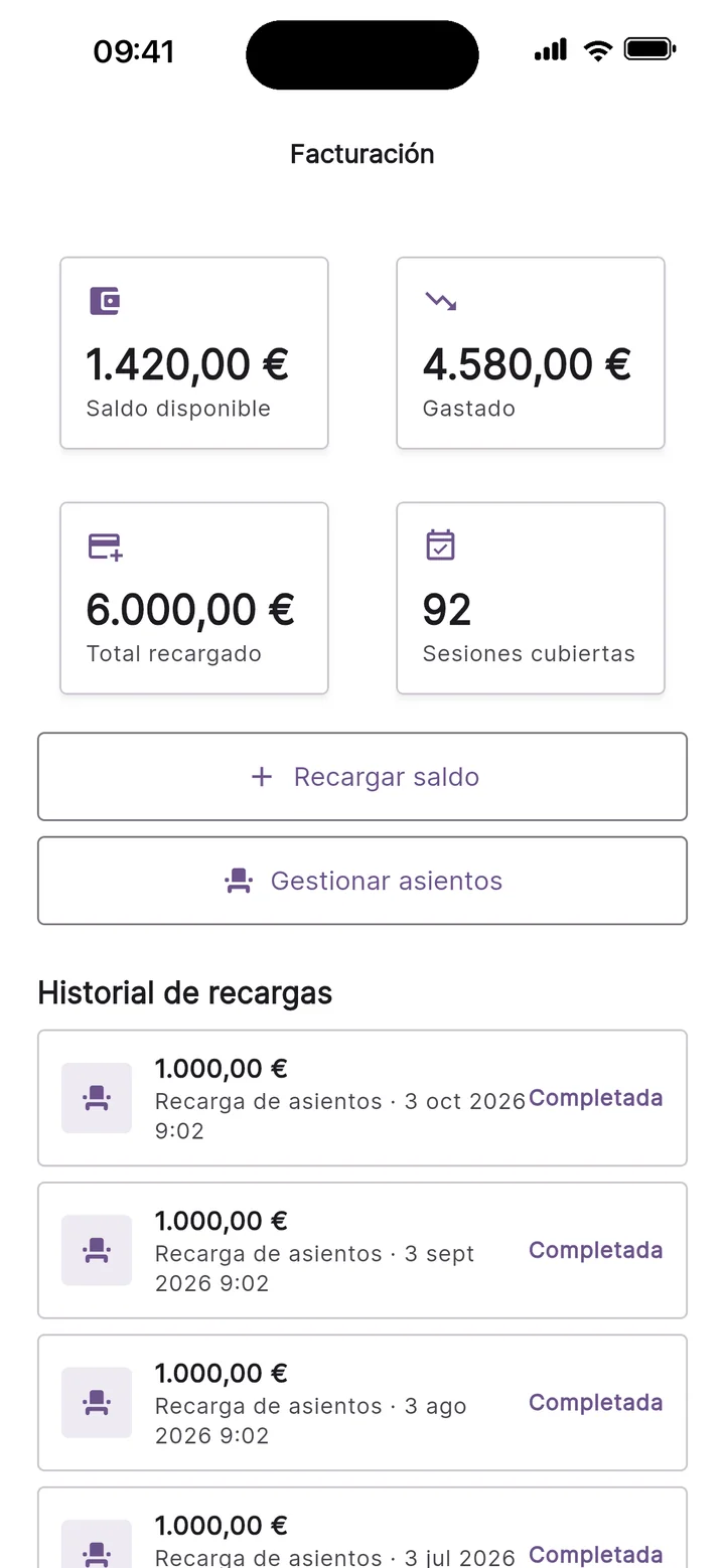 Facturación de una empresa en Teratuti: saldo disponible, gastado, total recargado, sesiones cubiertas e historial de recargas
