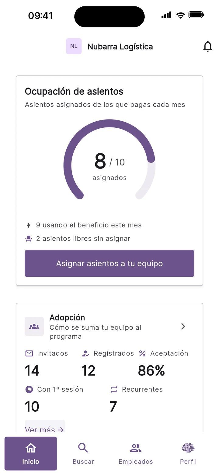 Panel de una empresa en la app de Teratuti: ocupación de asientos y adopción